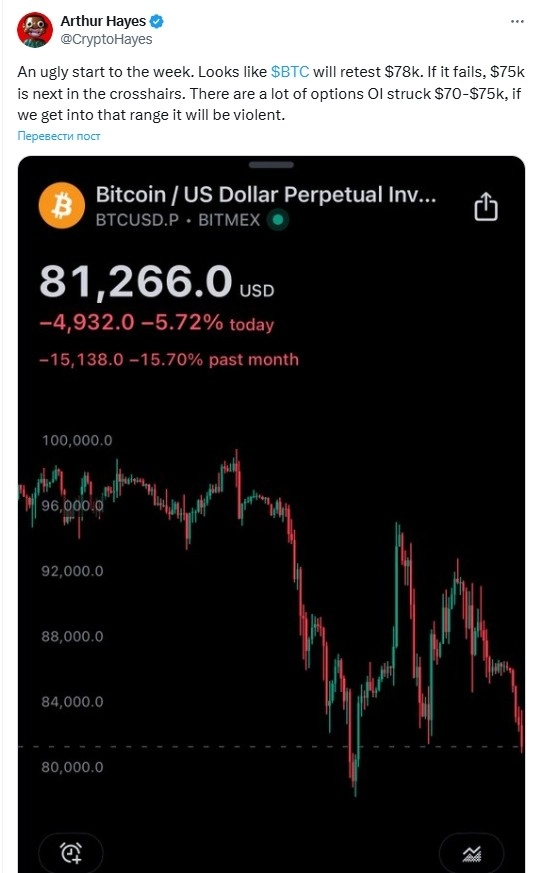 При потере уровня $80000 Артур Хейс ожидает снижение до $75000