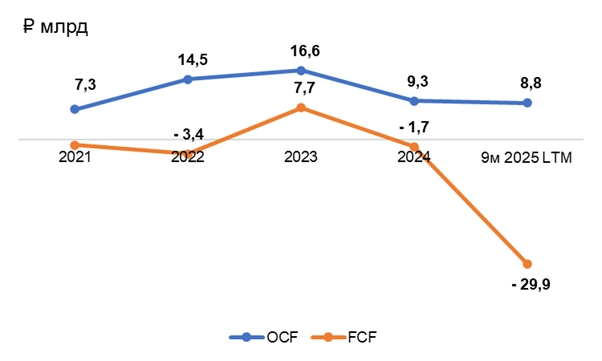 π€"Π€ΠΈΠΊΡ" ΠΎΡ Π‘Π΅Π»ΠΈΠ³Π΄Π°ΡΠ° (001Π -08) - Π΄ΠΎΡ
ΠΎΠ΄Π½ΠΎΡΡΡ ΠΈΠ½ΡΠ΅ΡΠ΅ΡΠ½Π°Ρ, Π½ΠΎ Π΅ΡΡΡ ΠΏΠΎΠ΄Π²ΠΎΡ
Ρ "Π·ΠΎΠ»ΠΎΡΡΠΌ" Π΄ΠΎΠ»Π³ΠΎΠΌ π€"Π€ΠΈΠΊΡ" ΠΎΡ Π‘Π΅Π»ΠΈΠ³Π΄Π°ΡΠ° (001Π -08) - Π΄ΠΎΡ
ΠΎΠ΄Π½ΠΎΡΡΡ ΠΈΠ½ΡΠ΅ΡΠ΅ΡΠ½Π°Ρ, Π½ΠΎ Π΅ΡΡΡ ΠΏΠΎΠ΄Π²ΠΎΡ
Ρ "Π·ΠΎΠ»ΠΎΡΡΠΌ" Π΄ΠΎΠ»Π³ΠΎΠΌ
