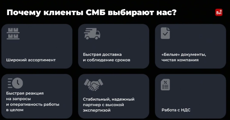 Ви.ру МСФО 3 кв. 2025 г. - хороший отчет, плохой гайденс Ви.ру МСФО 3 кв. 2025 г. - хороший отчет, плохой гайденс
