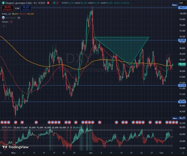товарный рынок - металлы товарный рынок - металлы