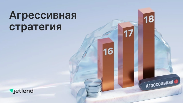 Максимизируйте доход: подключите «Агрессивную» стратегию