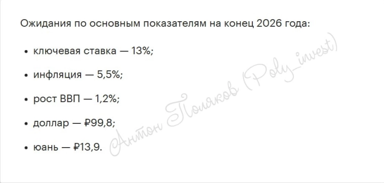 🥶Новая реальность рынка: юаневые ОФЗ, более прозрачные IPO и вторая жизнь замороженных активов