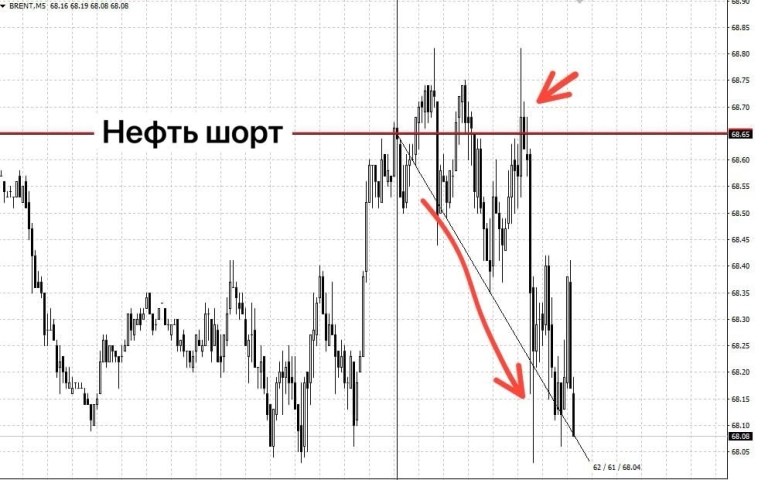 Итог дня 3.07.2025 Планы и реализация. Итог дня 3.07.2025 Планы и реализация.