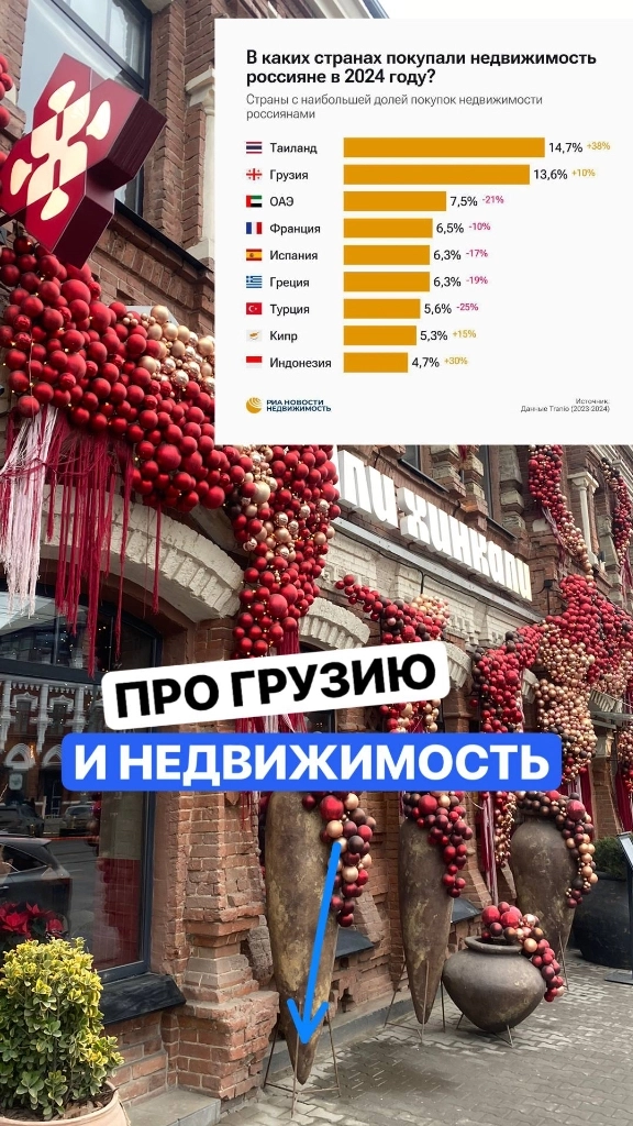 Грузия на 🥈месте