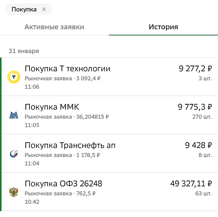 Плановые недельные закупки