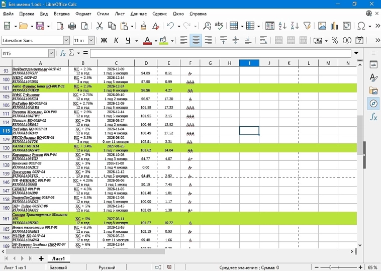 Флоутеры пора брать?! Таблицы свежих облигаций 19.06.25.