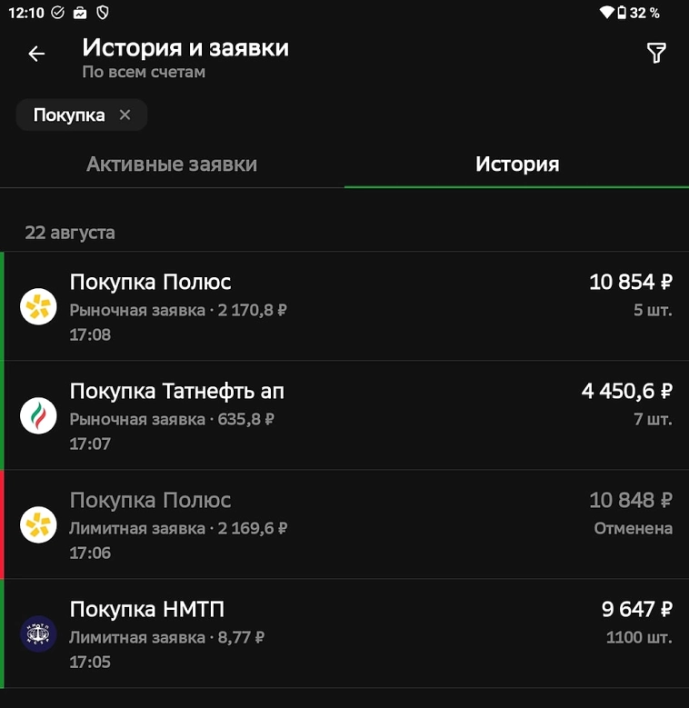 25.000 на закупку акций