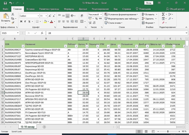 30% годовых в облигациях .Свежая таблица 15.10.25 корпоративных облигаций с постоянным купоном