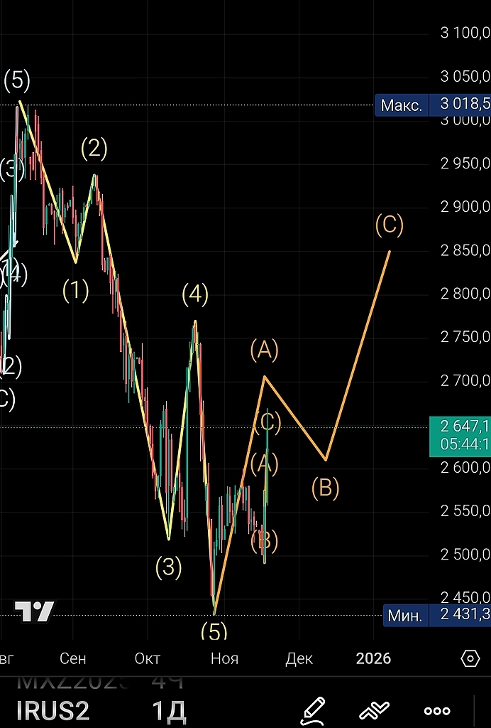 Что происходит. Никуда не денешься,
Влюбишься и женишься.