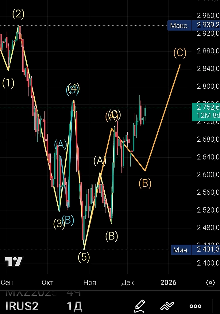 Что происходит. О земле и о мире. Что происходит. О земле и о мире.