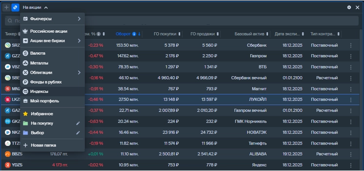 Обновленный виджет котировок и другие изменения в терминале