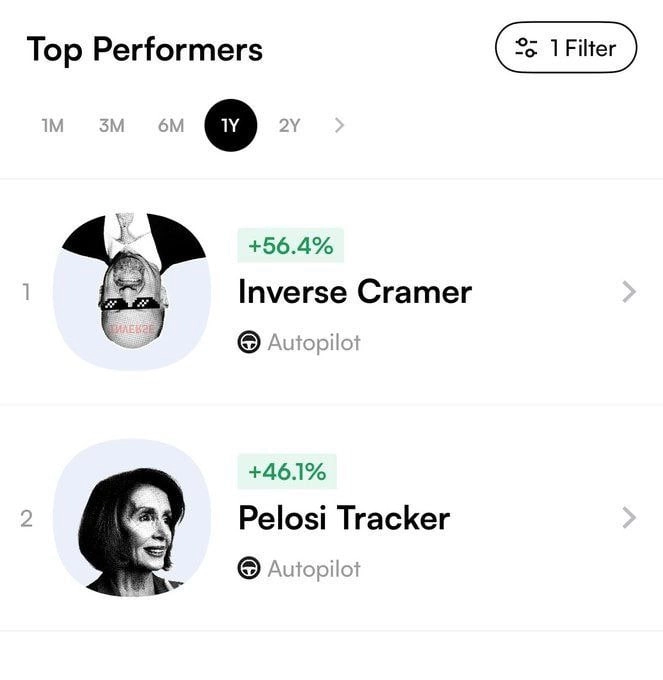 Как торговать на американской фонде? Как торговать на американской фонде?