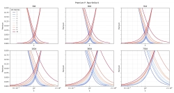 Опционы, нормализация, 40 лет, видео отчет