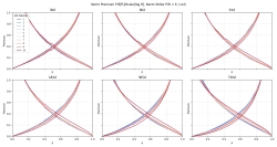 Опционы, нормализация, 40 лет, видео отчет