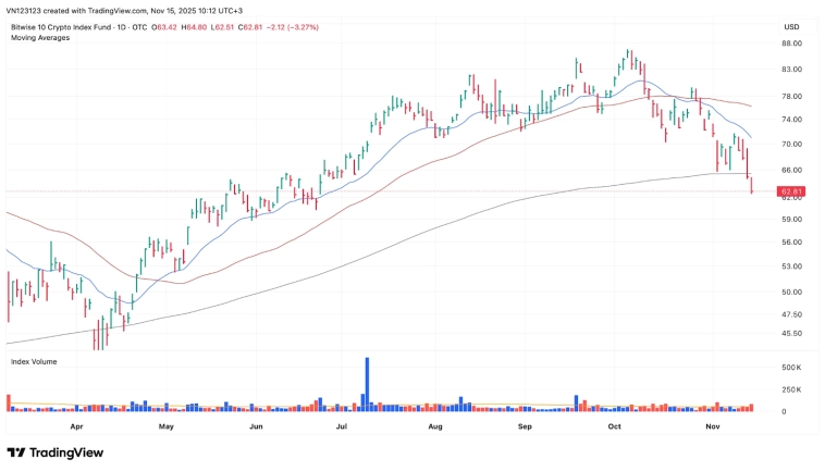 Спасайтесь кто может Спасайтесь кто может