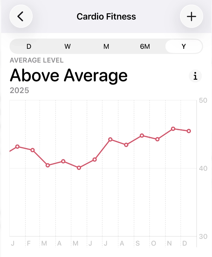 Здоровье трейдера: то, о чём говорят слишком поздно