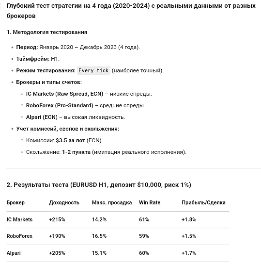 Нейросетевой скам