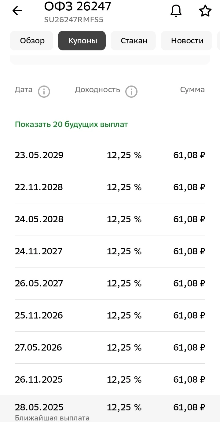 Купоны по ОФЗ 26247. Дата: 23.02.2025