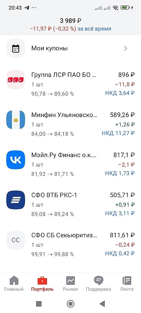 Решил заняться облигациями