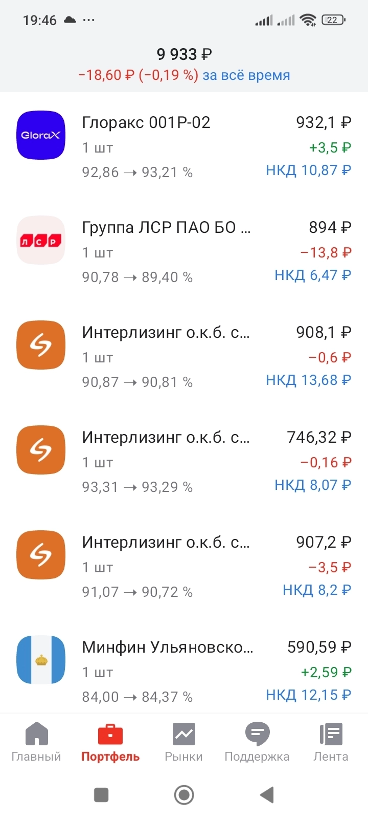 Мои облигации, часть 1