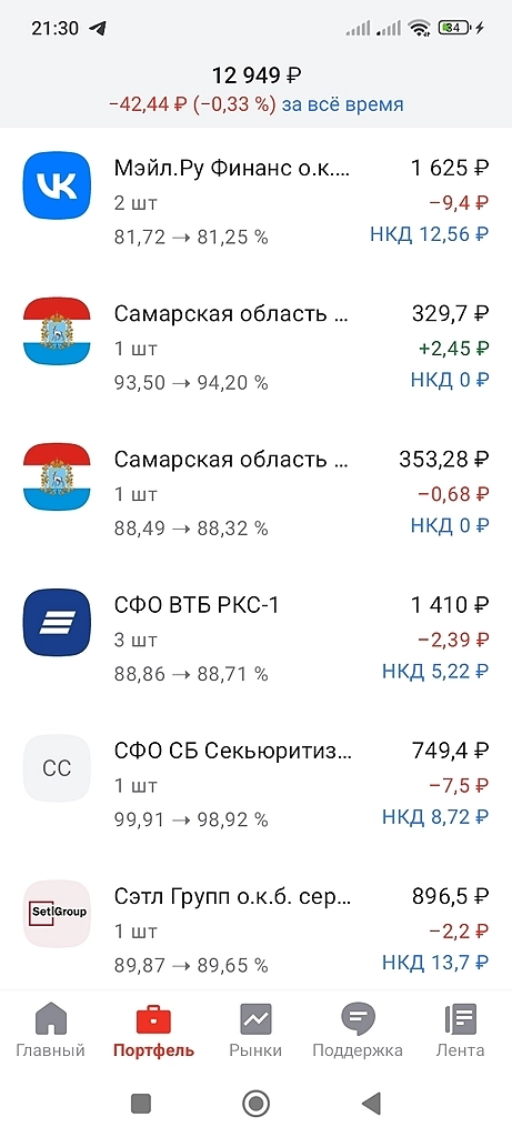 Пополнил БС и прикупил облигаций