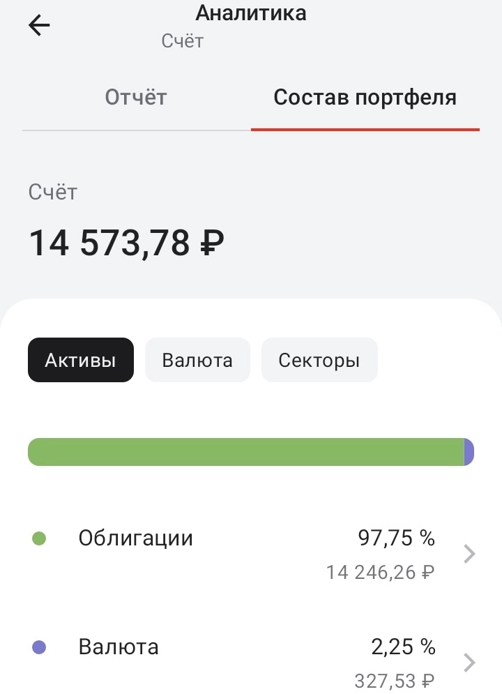Мой счёт из облигаций. Дата: 04.05.2025 Мой счёт из облигаций. Дата: 04.05.2025