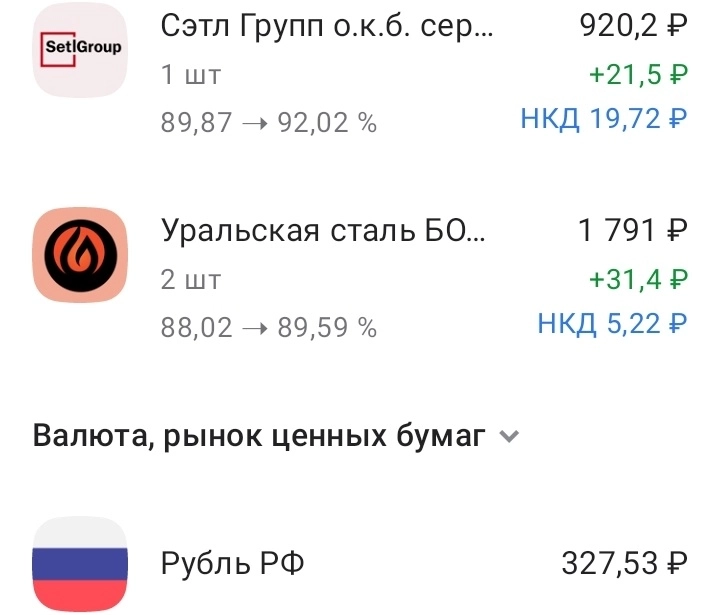 Мой портфель из облигаций. Часть 3 Мой портфель из облигаций. Часть 3