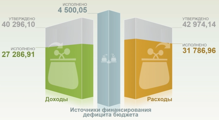 Инфляция к середине октября — недельные темпы всё ещё высокие, но многие ставят на снижение ставки в октябре, верите? Инфляция к середине октября — недельные темпы всё ещё высокие, но многие ставят на снижение ставки в октябре, верите?