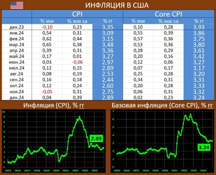 Сказки про экономику. №2