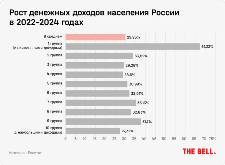 Жить стало лучше, жить стало веселей! Жить стало лучше, жить стало веселей!
