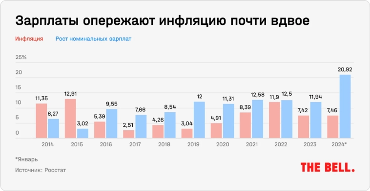 Жить стало лучше, жить стало веселей! Жить стало лучше, жить стало веселей!