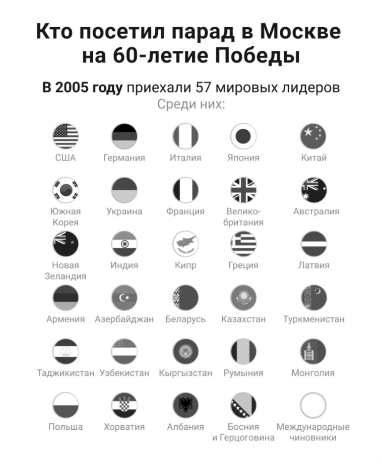 Жизнь идет своим чередом