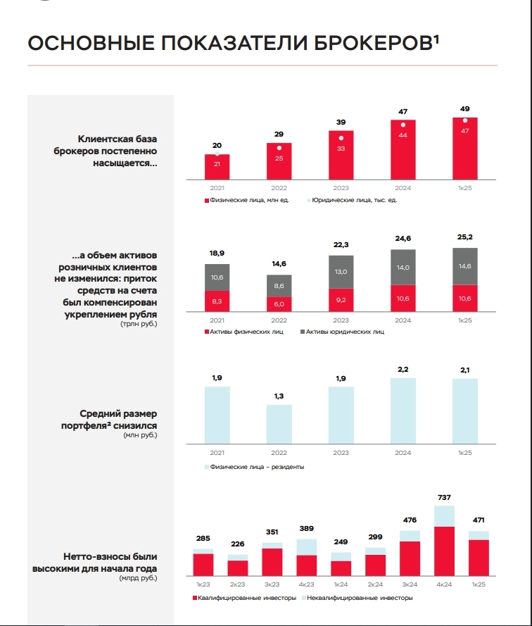 Нелегальные новости