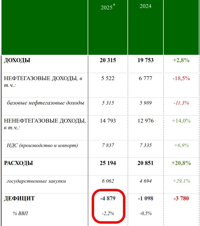 Мы и не на такое согласны... Мы и не на такое согласны...