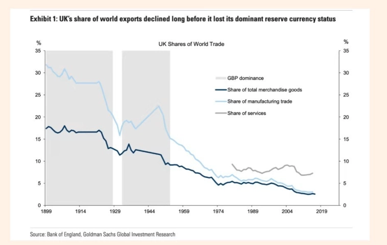 И доллар живее всех живых...