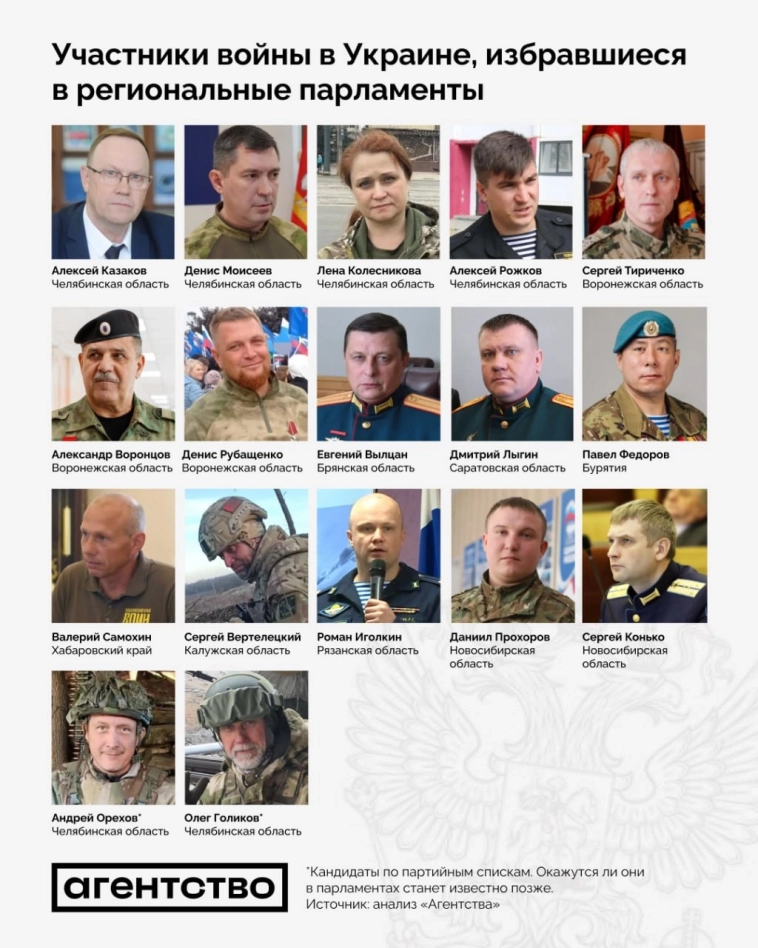 Региональные выборы показали волю народа