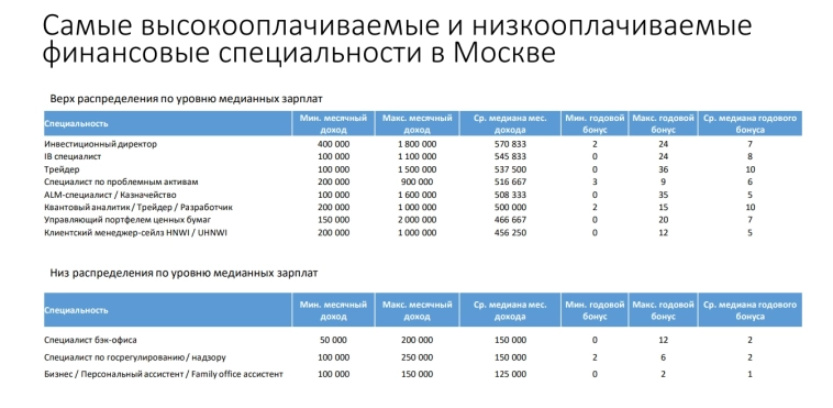 Заглянуть в карман счастливчиков