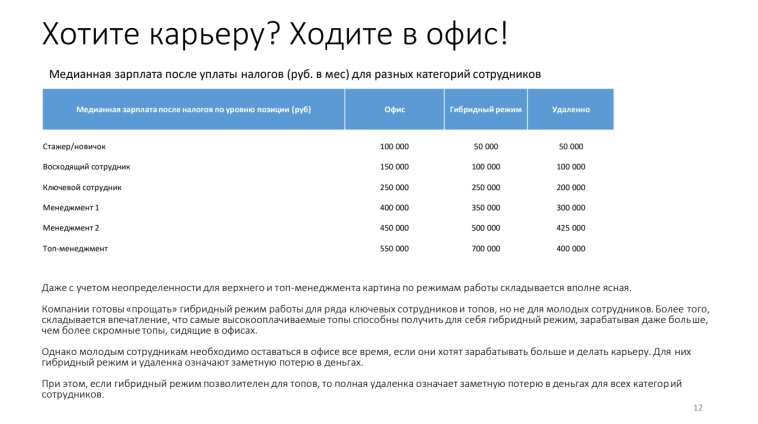 Заглянуть в карман счастливчиков