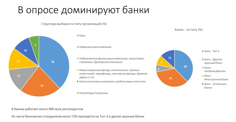 Заглянуть в карман счастливчиков