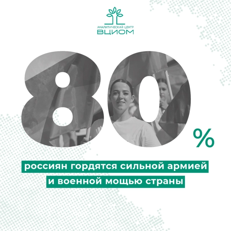 Что бог пошлет нам  на пятницу? Думаю 17%