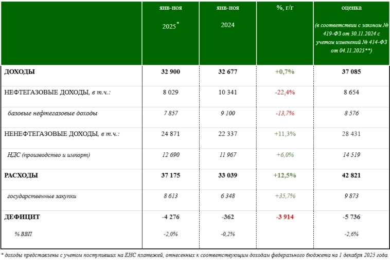 Скоро наступит замечательный 2026 год. Все ли готово для встречи? Скоро наступит замечательный 2026 год. Все ли готово для встречи?