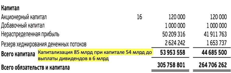 Европлан. Продолжаю разгружать портфель