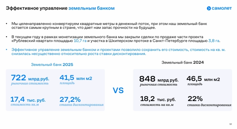Самолет выступил на конференции Смартлаба. Что ждут - взлёт или падение?