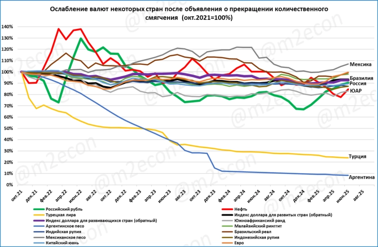 Аргентинская загадка