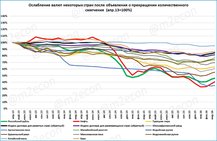 Биржевая сводка № 8 (2025) (август 2025 года) Биржевая сводка № 8 (2025) (август 2025 года)