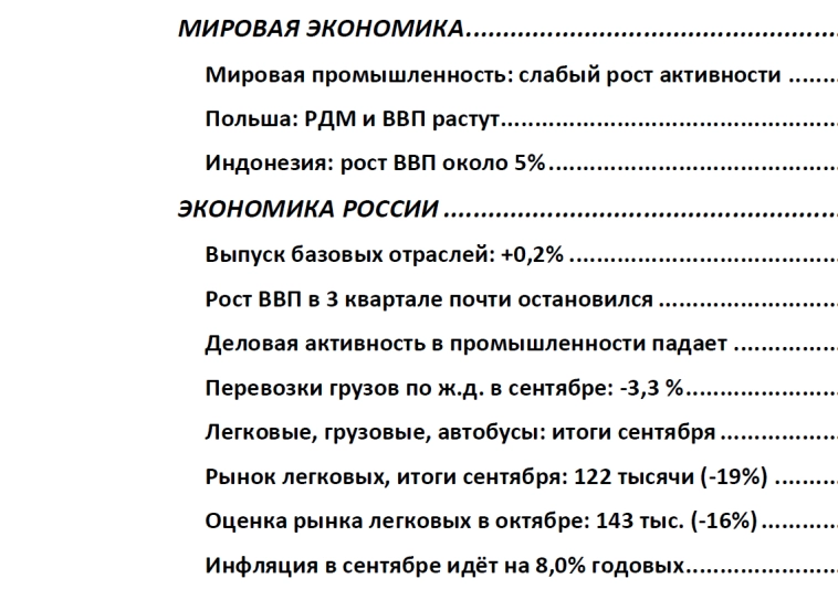 Макрообзор № 40 (2025) Макрообзор № 40 (2025)