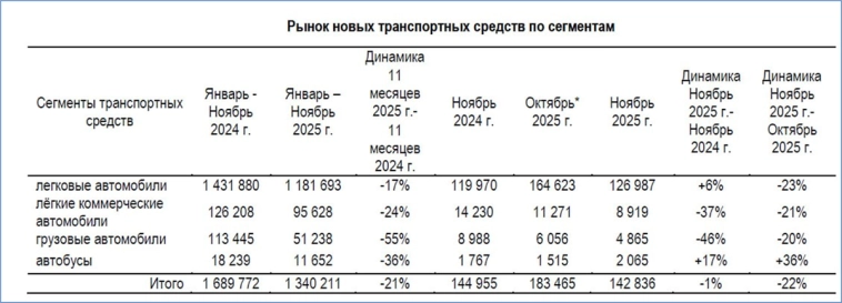 Макрообзор № 49 (2025) Макрообзор № 49 (2025)