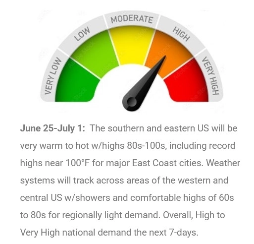 Ваша бумажность - природный газ !