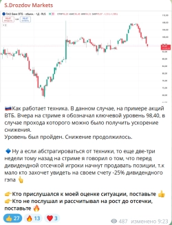 Неделя булки и щита