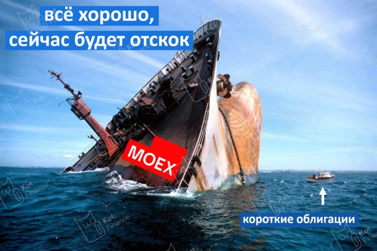 🔥Всё хорошо, сейчас будет отскок 🔥Всё хорошо, сейчас будет отскок